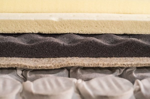 Quels sont les critères à considérer avant d'acheter un matelas non feu